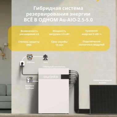 Гибридная система  резервирования энергии Au-AIO-2.5-5.0